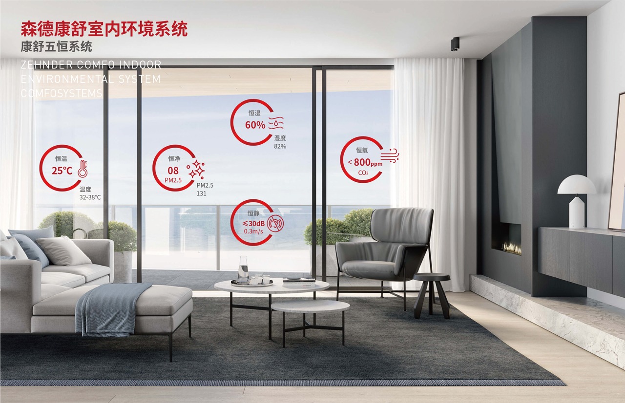 森德康舒室内环境系统