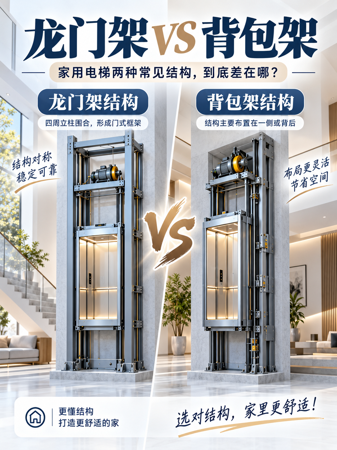 朝阳龙门架 VS 背包架，到底有什么区别？
